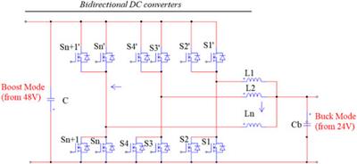 Three phase bidirectional DC-DC converters based neural network controller for renewable energy sources